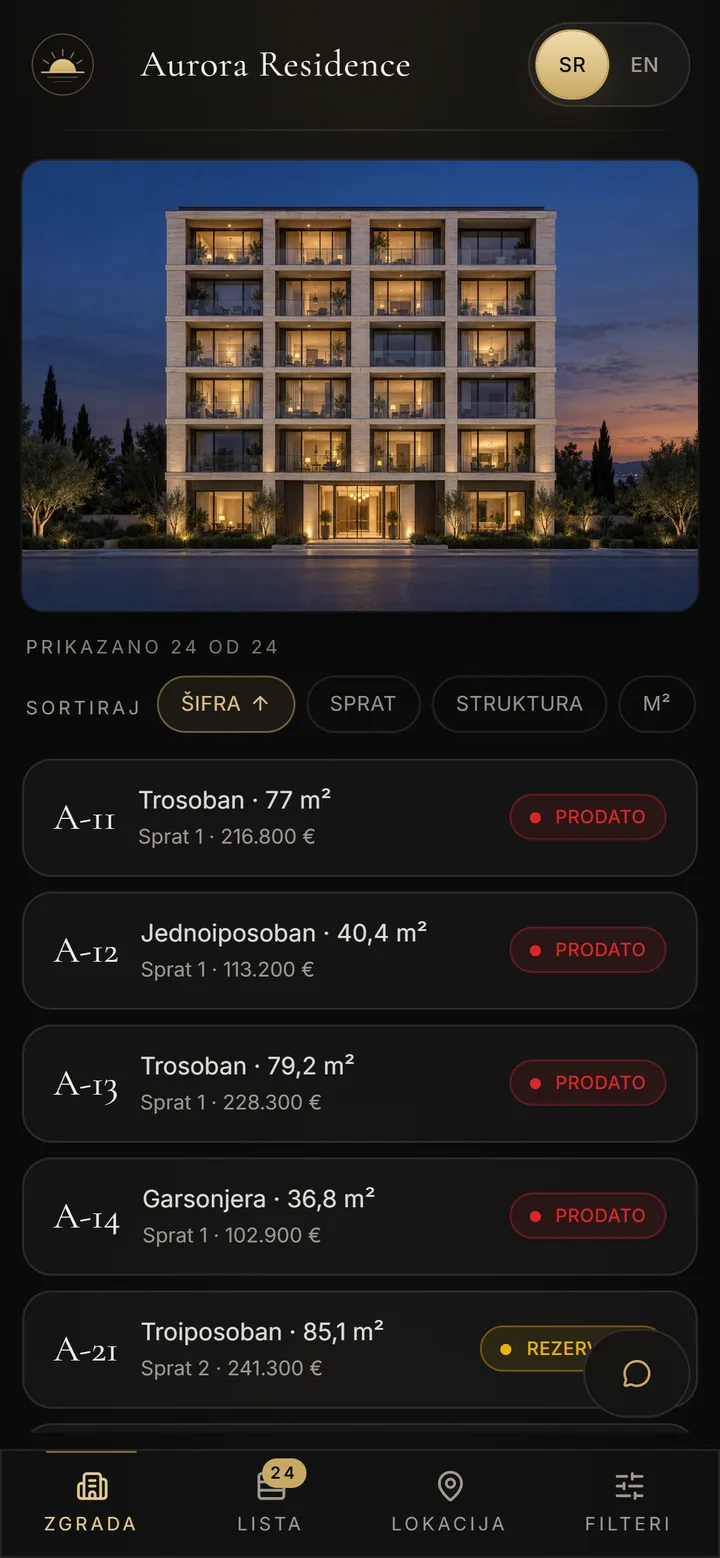 Prikaz na telefonu